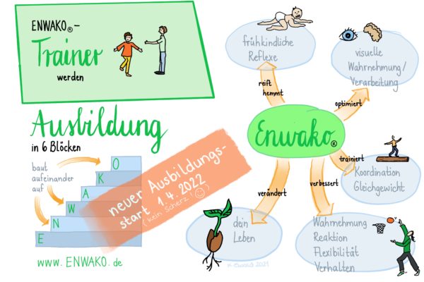 Enwako_Training_Logoart